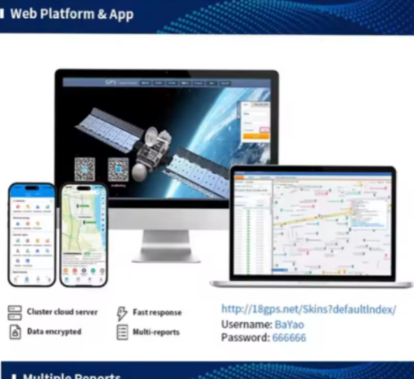 OBD 4G جهاز تتبع سيارات