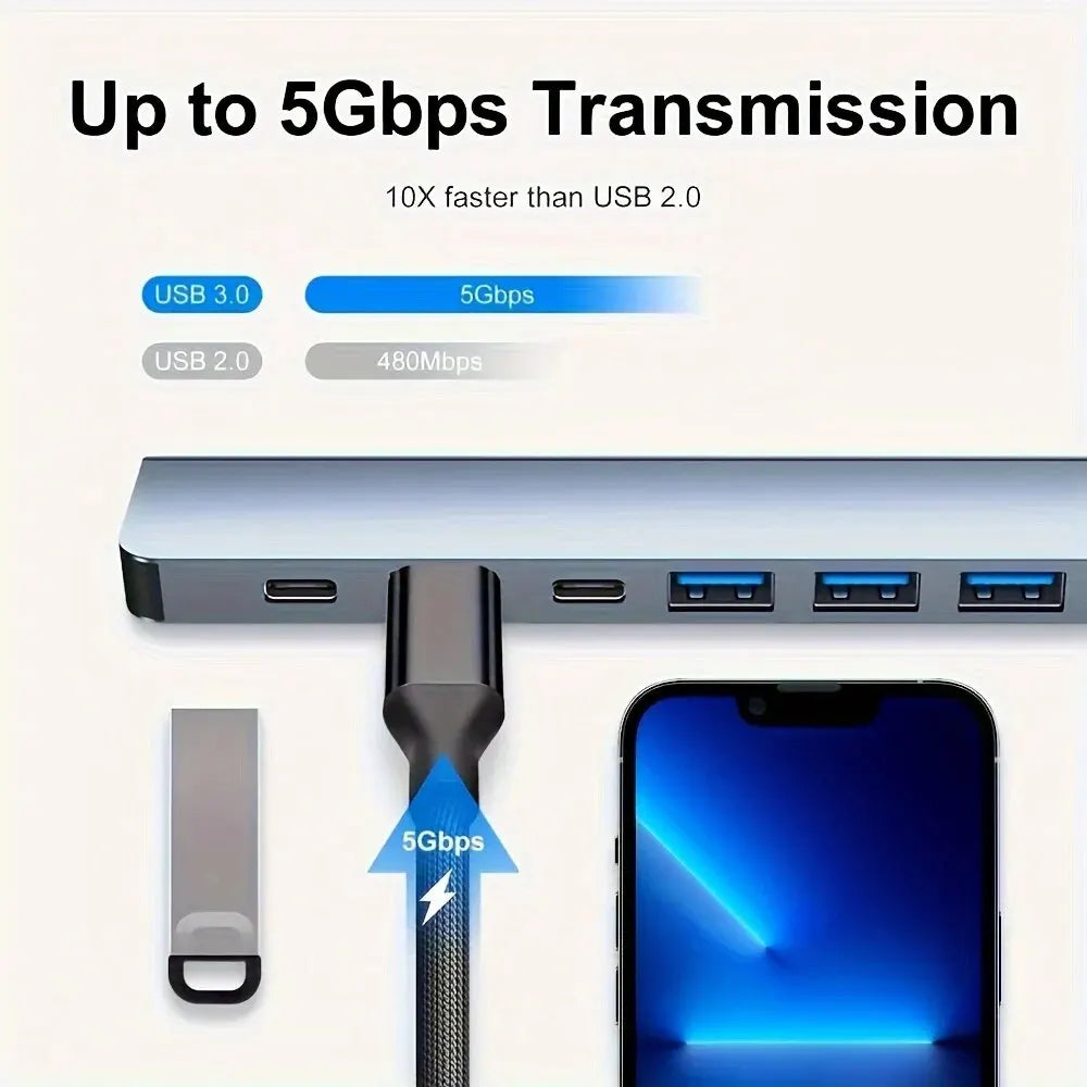 موزع USB مع 7  مخارج